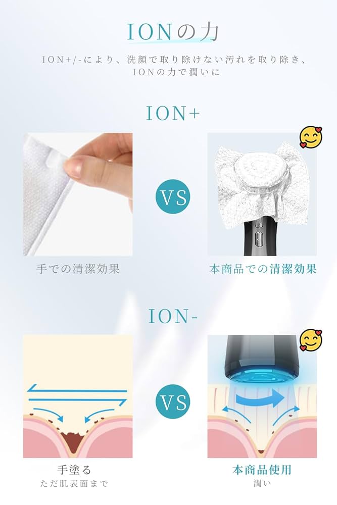 Amazon.co.jp: 美顔器 美容器 自宅用美顔器 RF美顔器 イオン導出